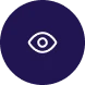 The Human Eye Condition